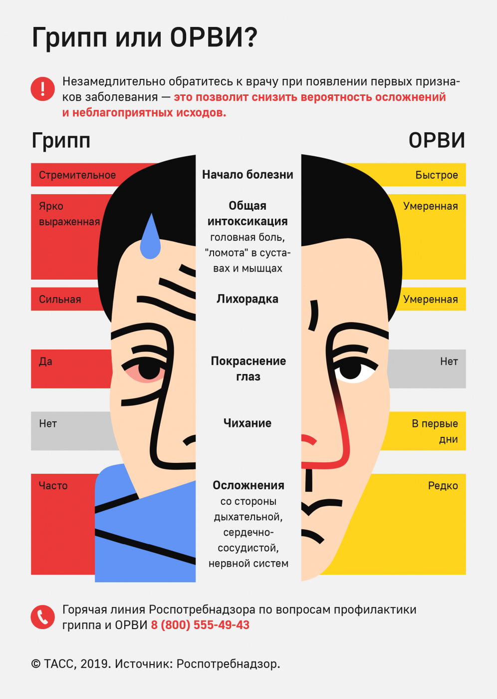 РЕКОМЕНДАЦИИ ГРАЖДАНАМ ПО ПРОФИЛАКТИКЕ ГРИППА И ОРВИ