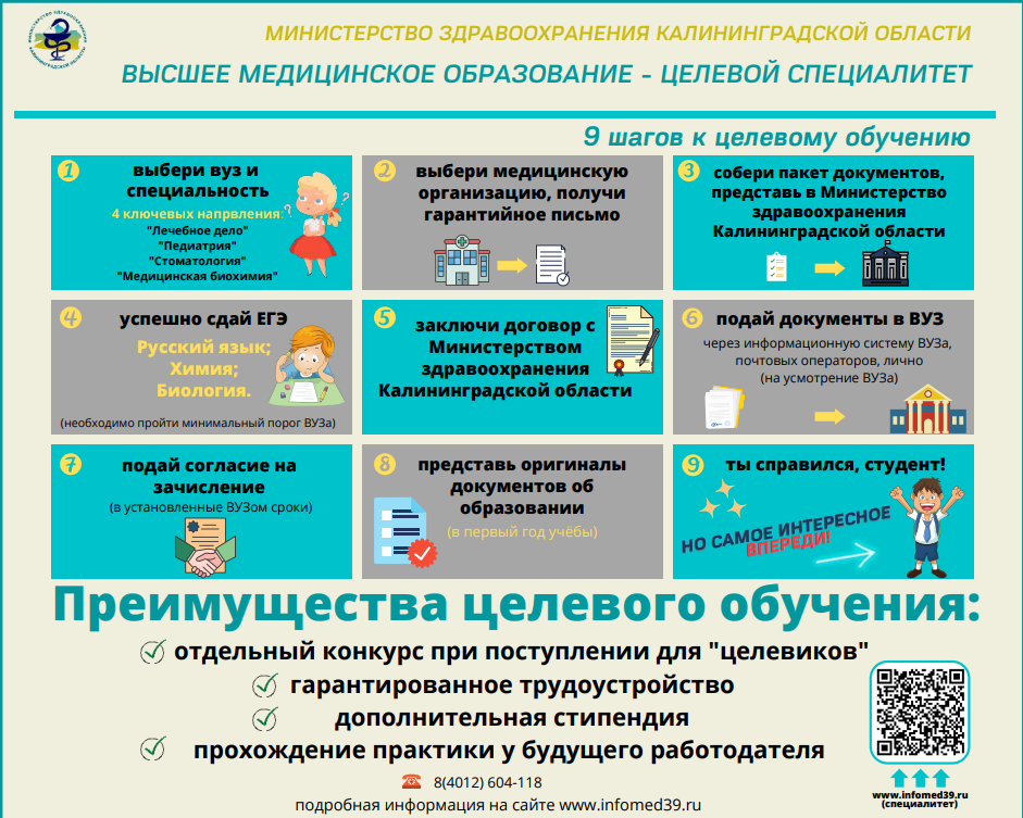 Согласие на целевое обучение. Уелевое обу. Целевое обучение. Целевое образование.