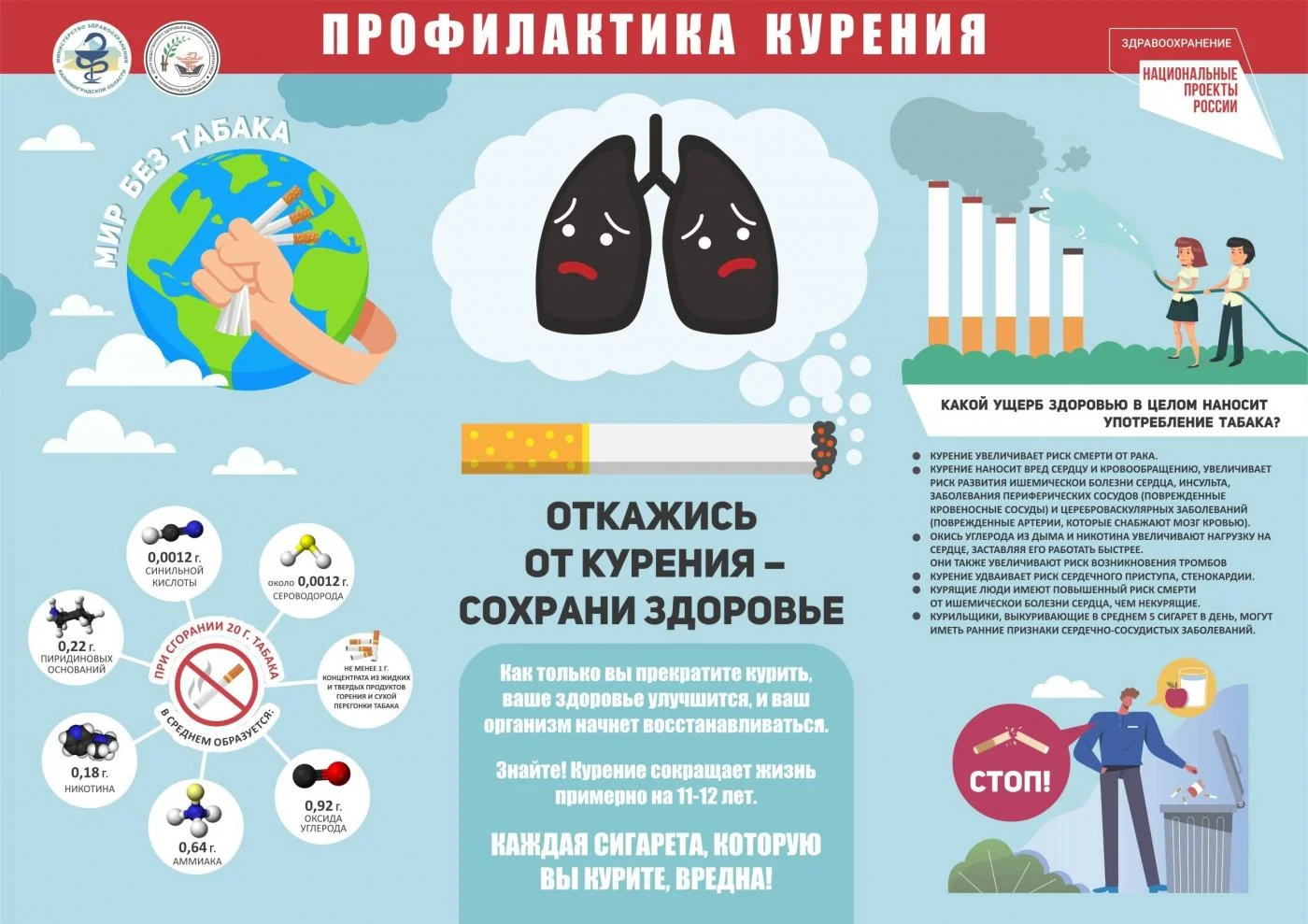 Откажись от Курения
