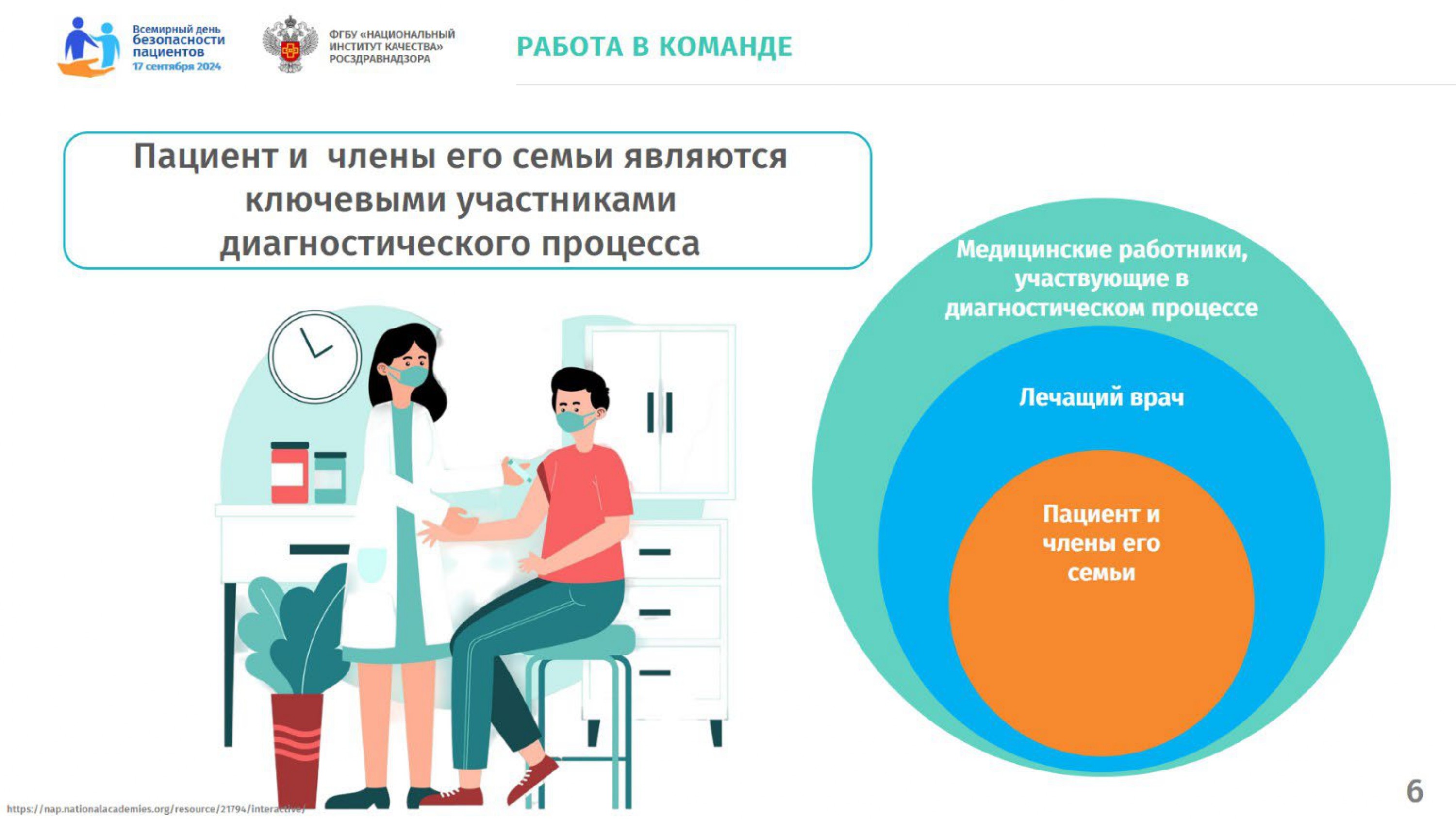 Презентация_для_пациентов 2024_page-0006.jpg